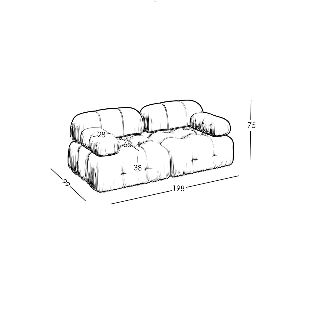 Maten en Modulariteit
