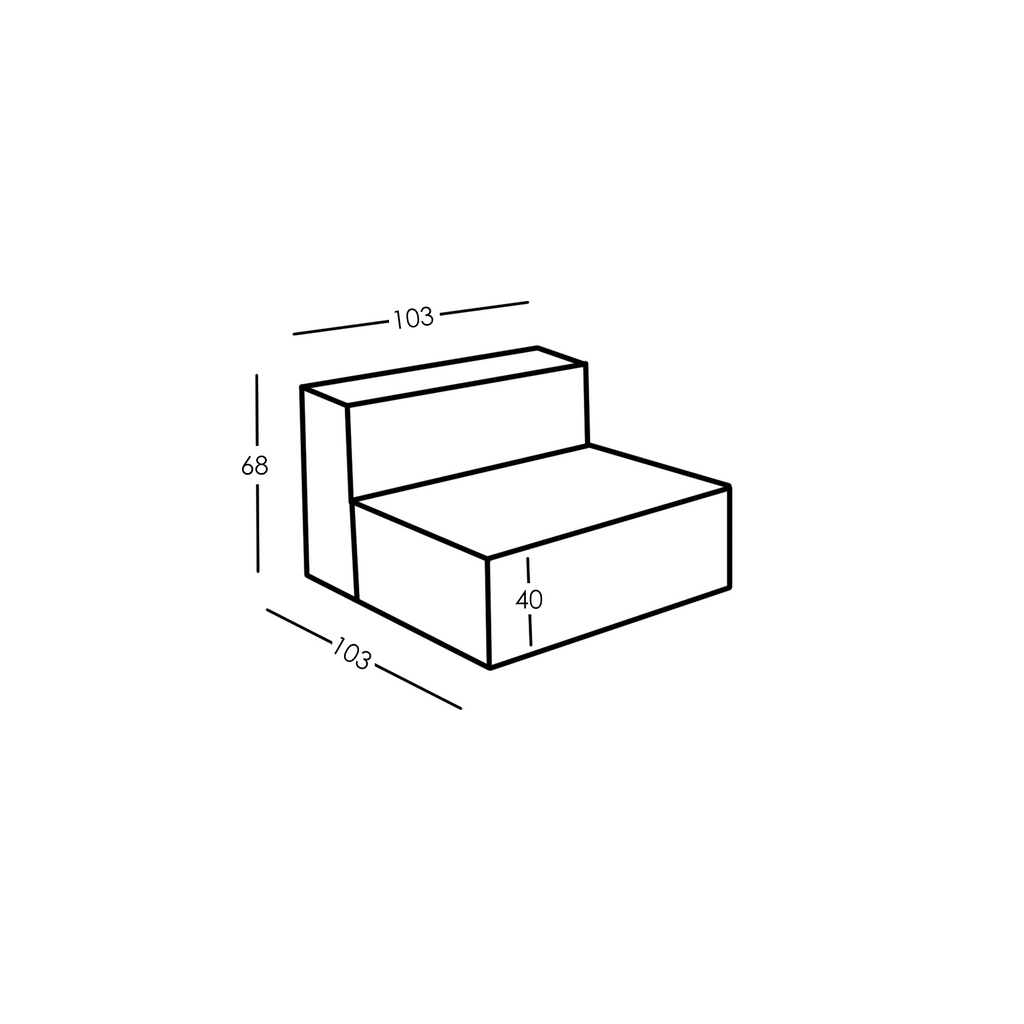 Maten en Modulariteit