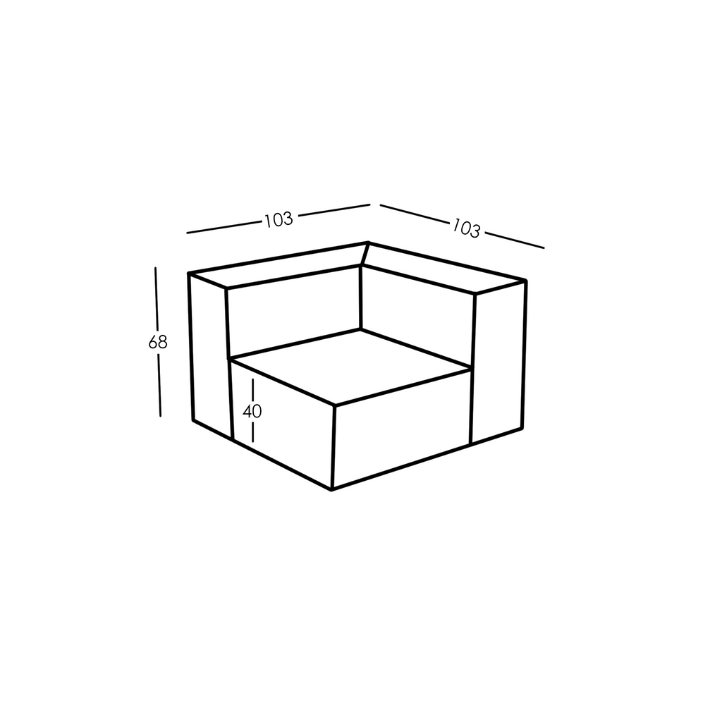 Maten en Modulariteit