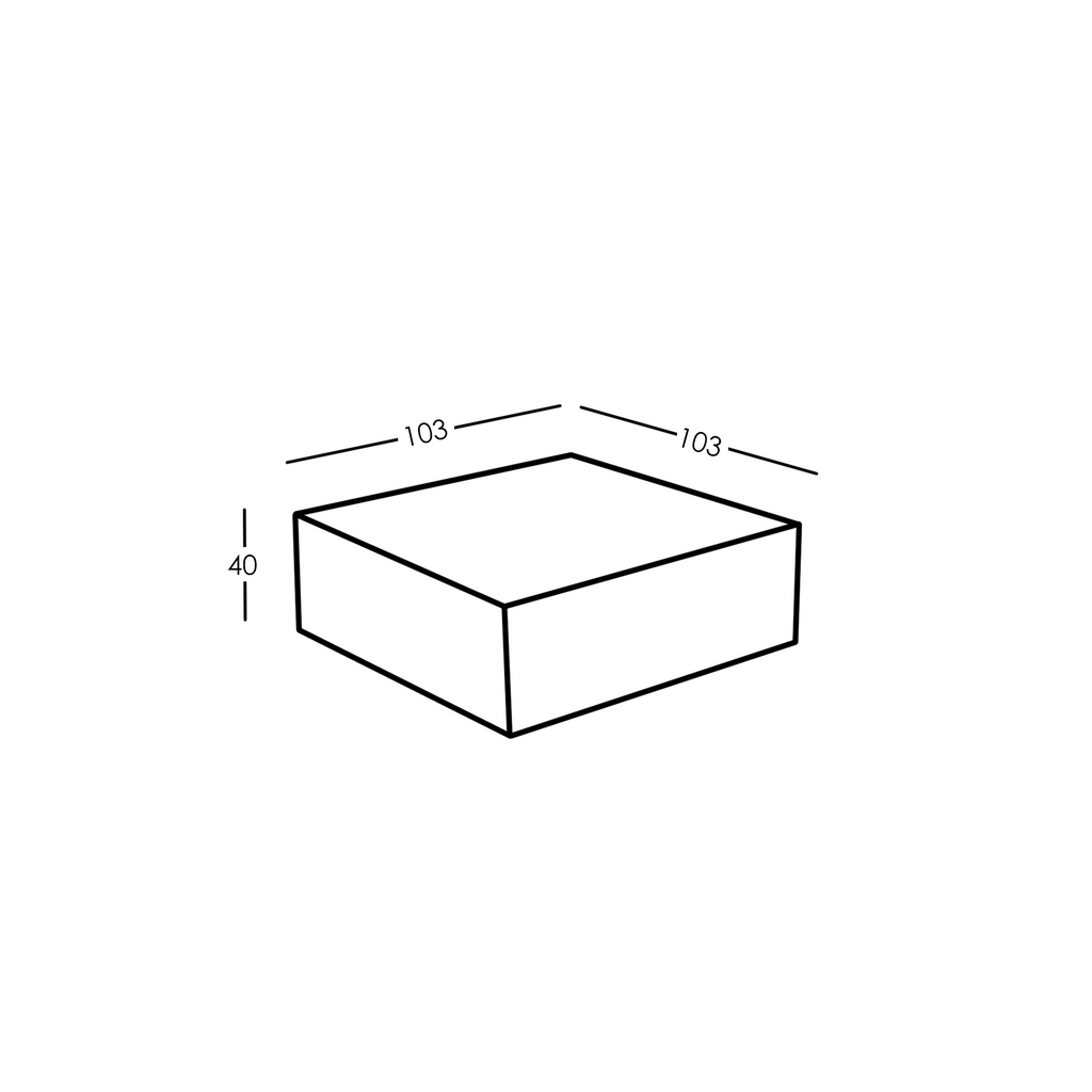 Maten en Modulariteit