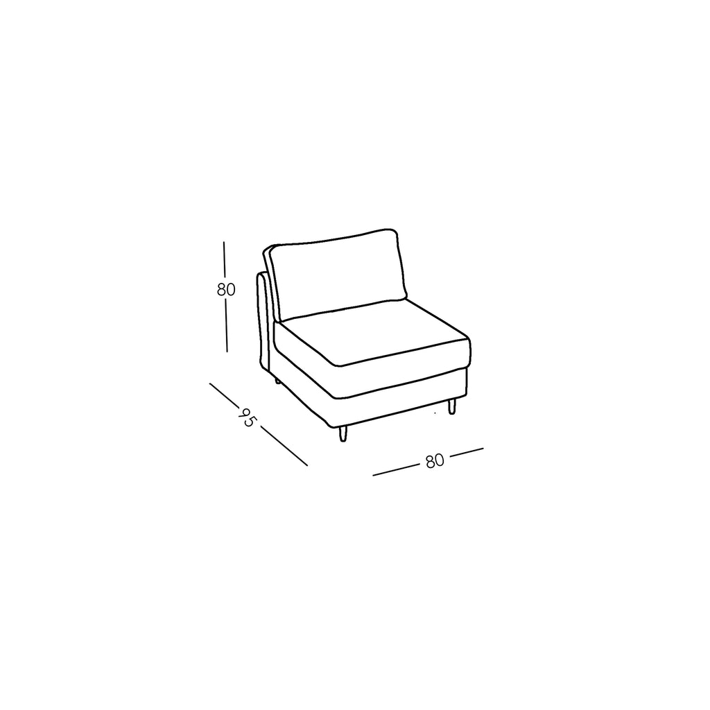 Maten en Modulariteit