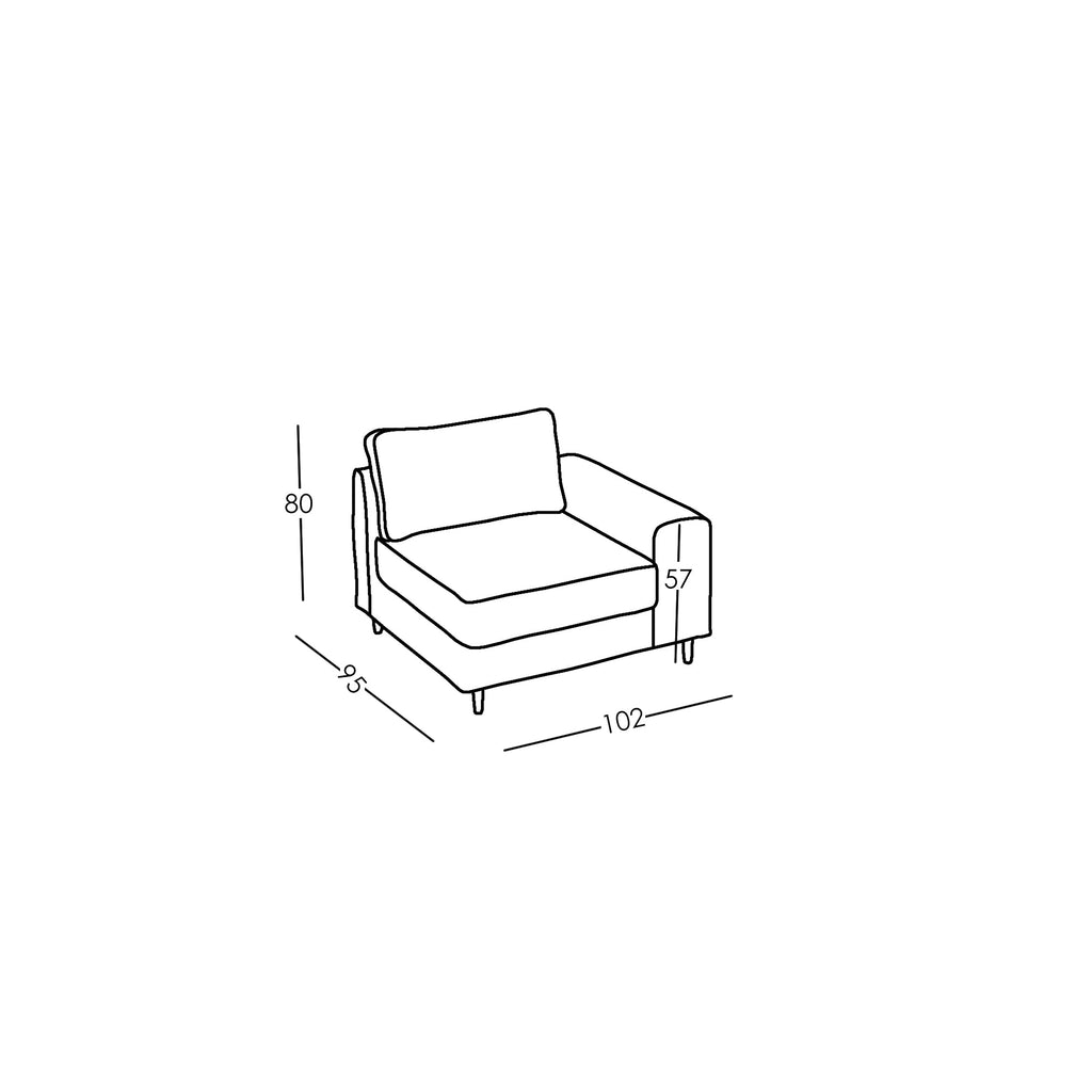 Maten en Modulariteit