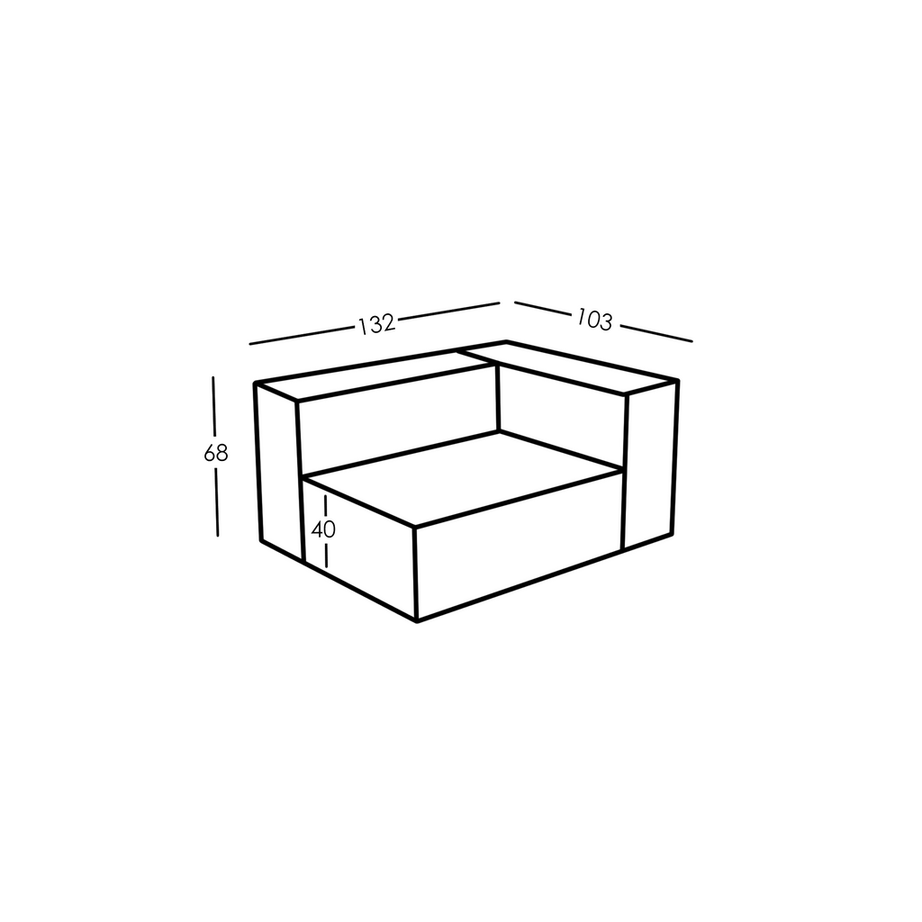 Maten en Modulariteit