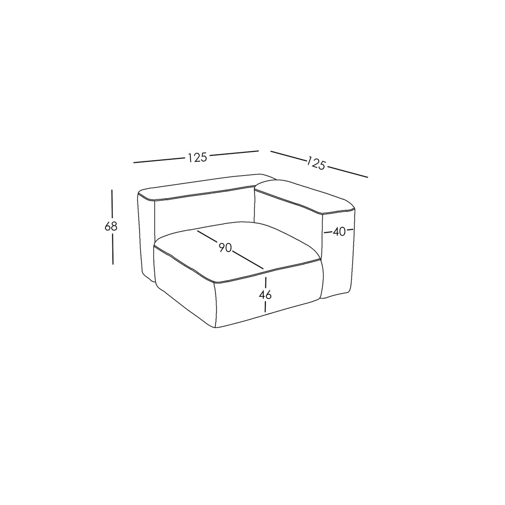 Afmetingen en Modulariteit