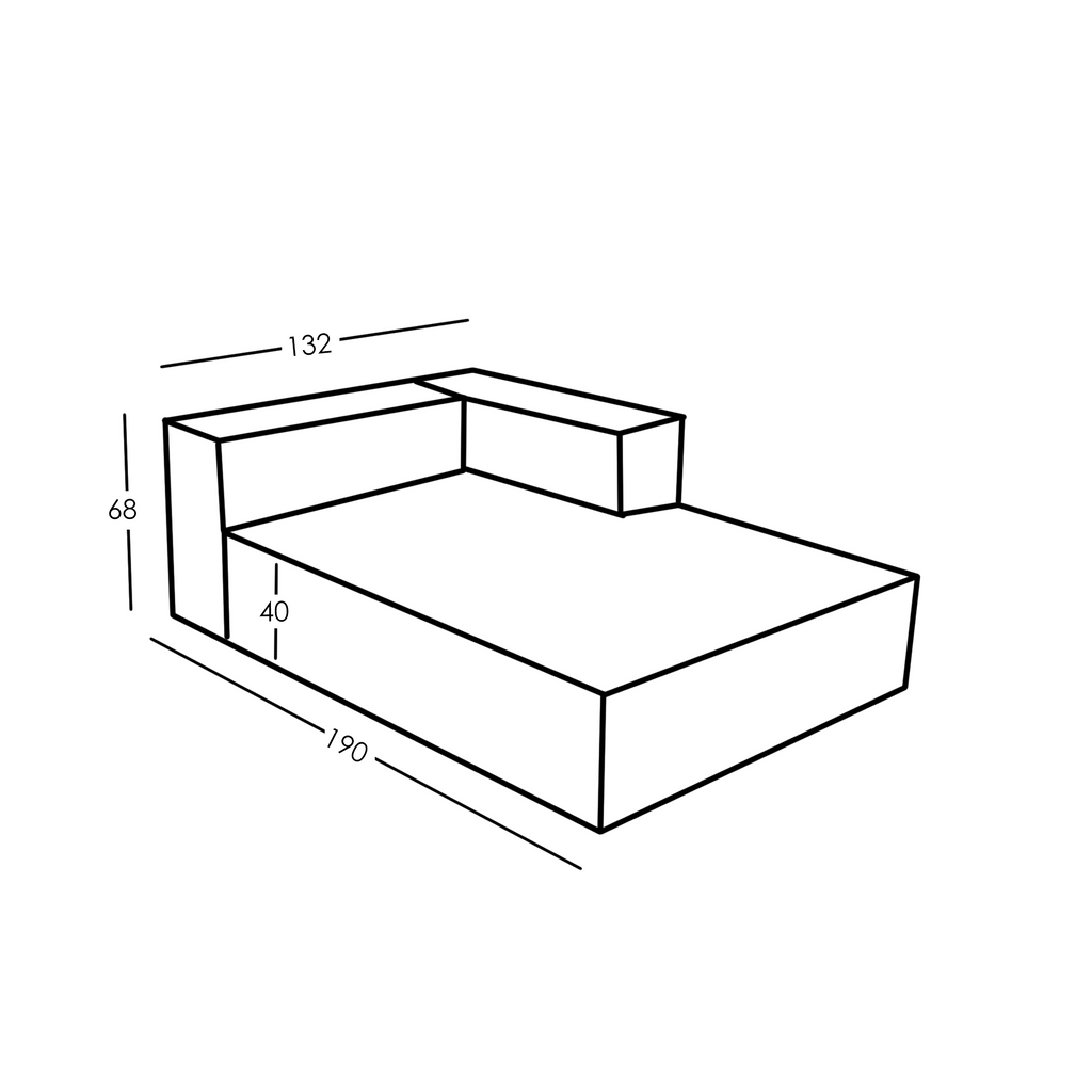 Maten en Modulariteit