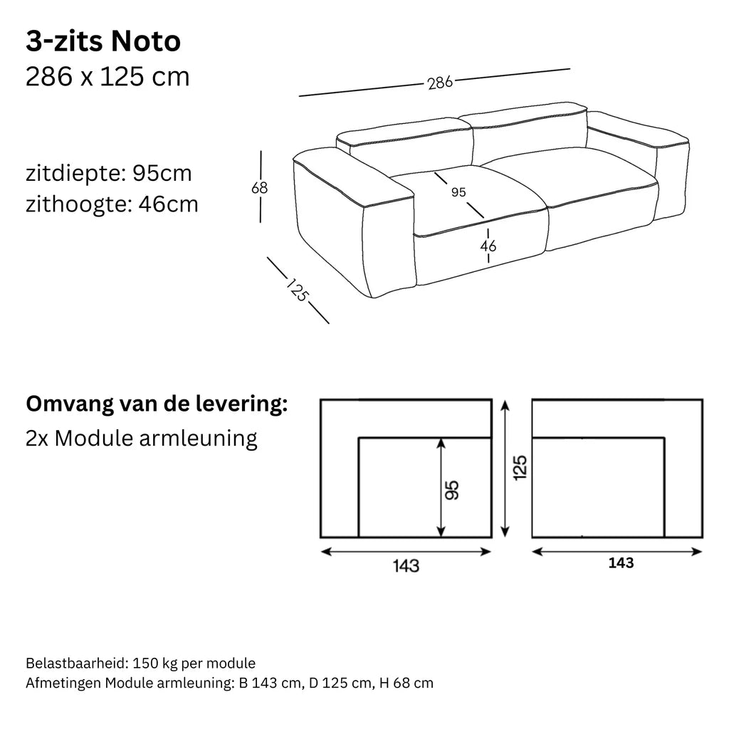 Maten en Modulariteit