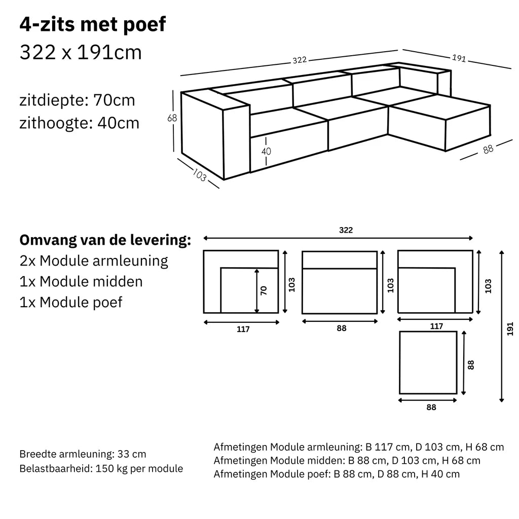 Maten en Modulariteit