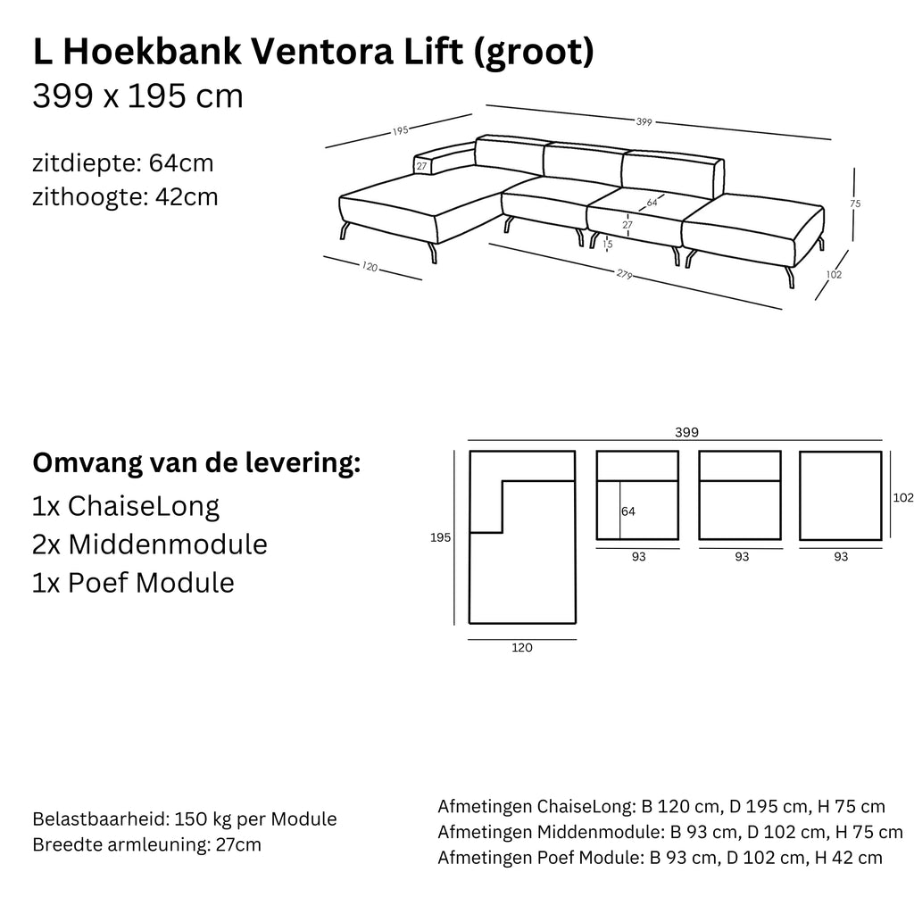 Afmetingen en Modulariteit