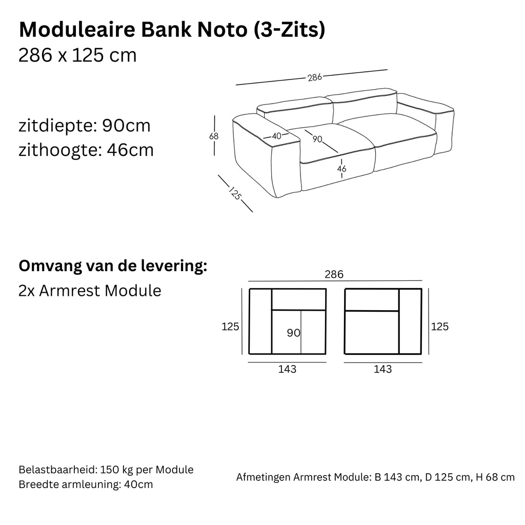 Afmetingen en Modulariteit