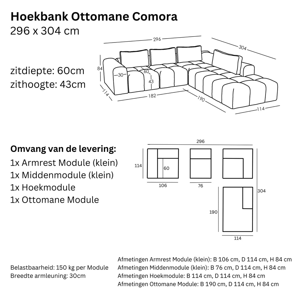 Afmetingen en Modulariteit