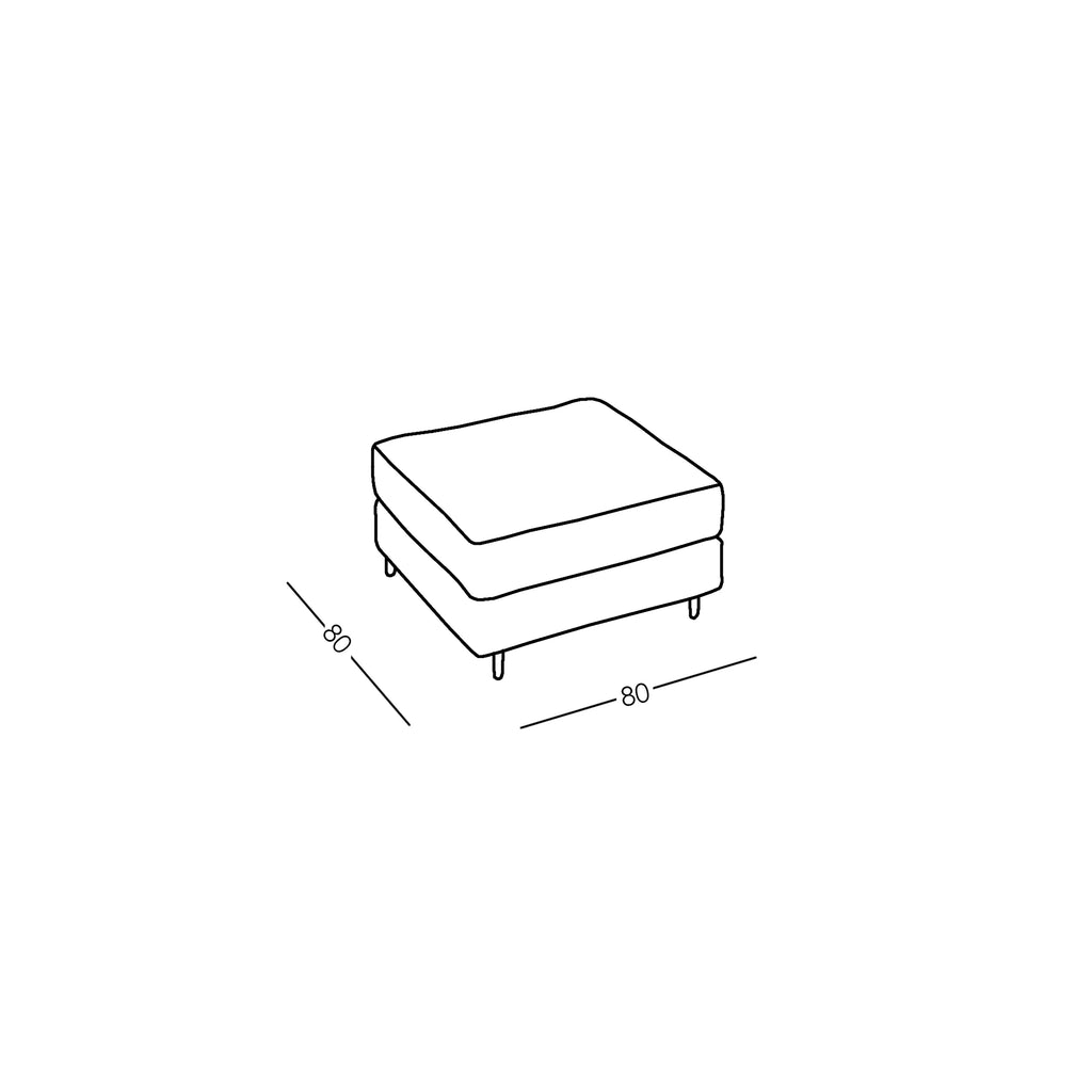 Maten en Modulariteit