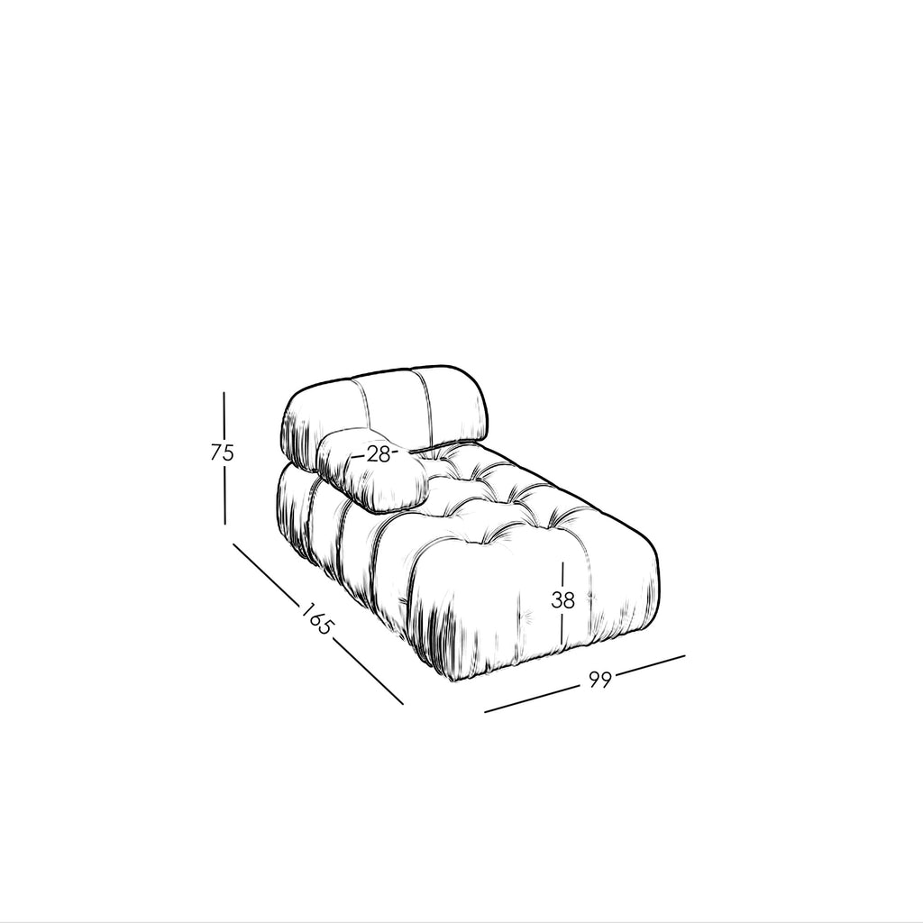 Maten en Modulariteit