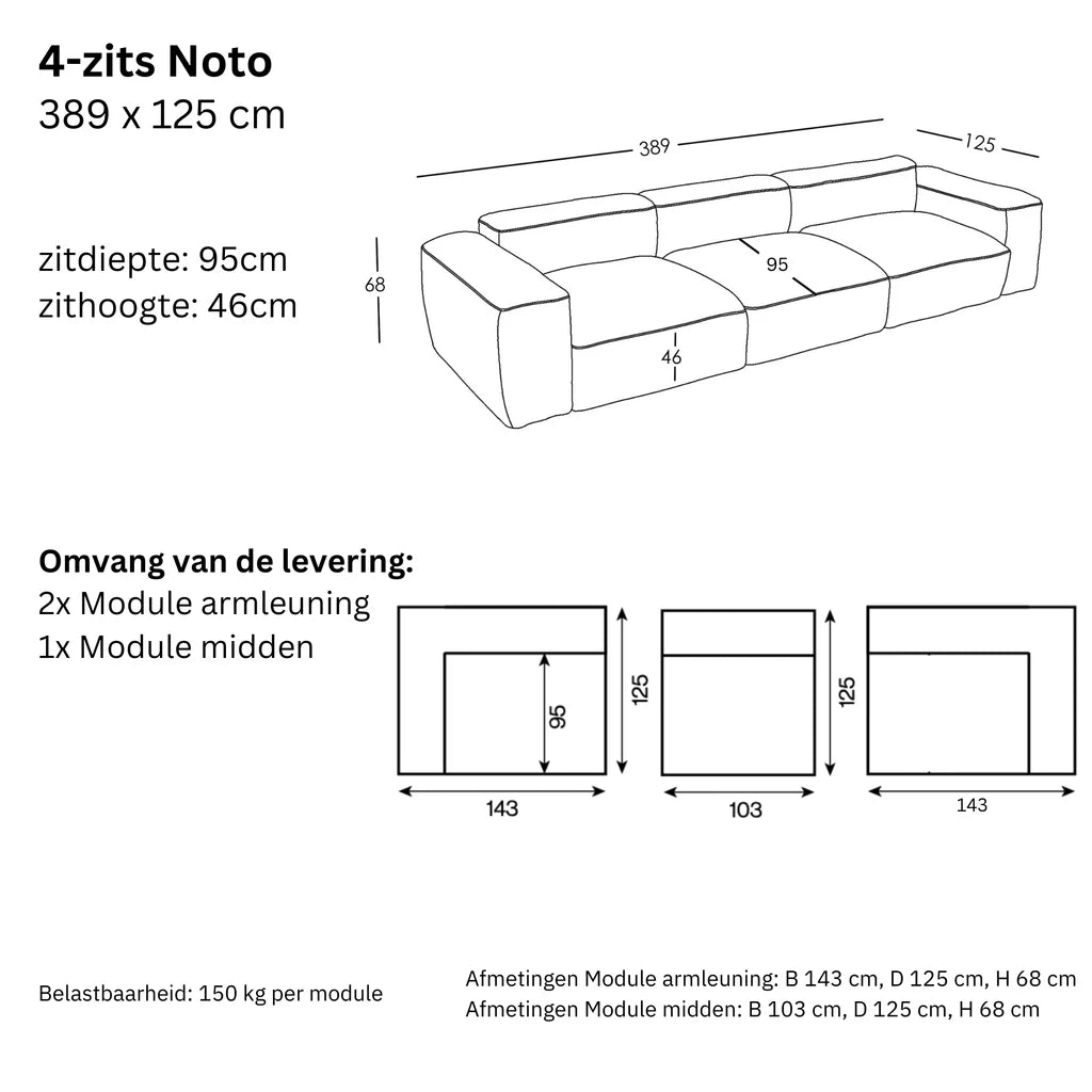 Maten en Modulariteit