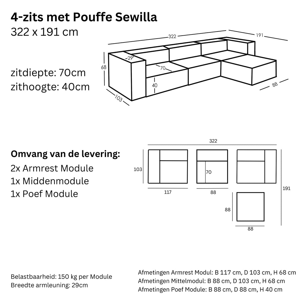 Afmetingen en Modulariteit