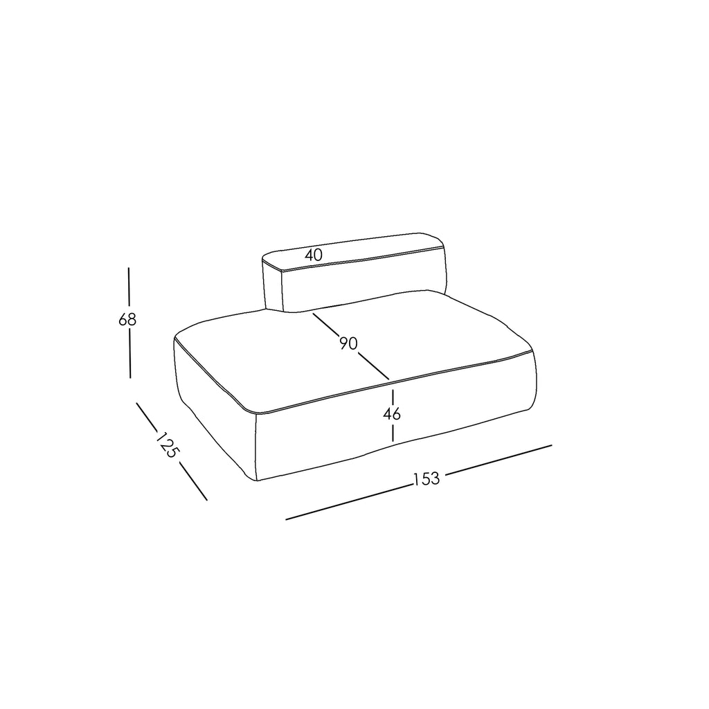 Afmetingen en Modulariteit
