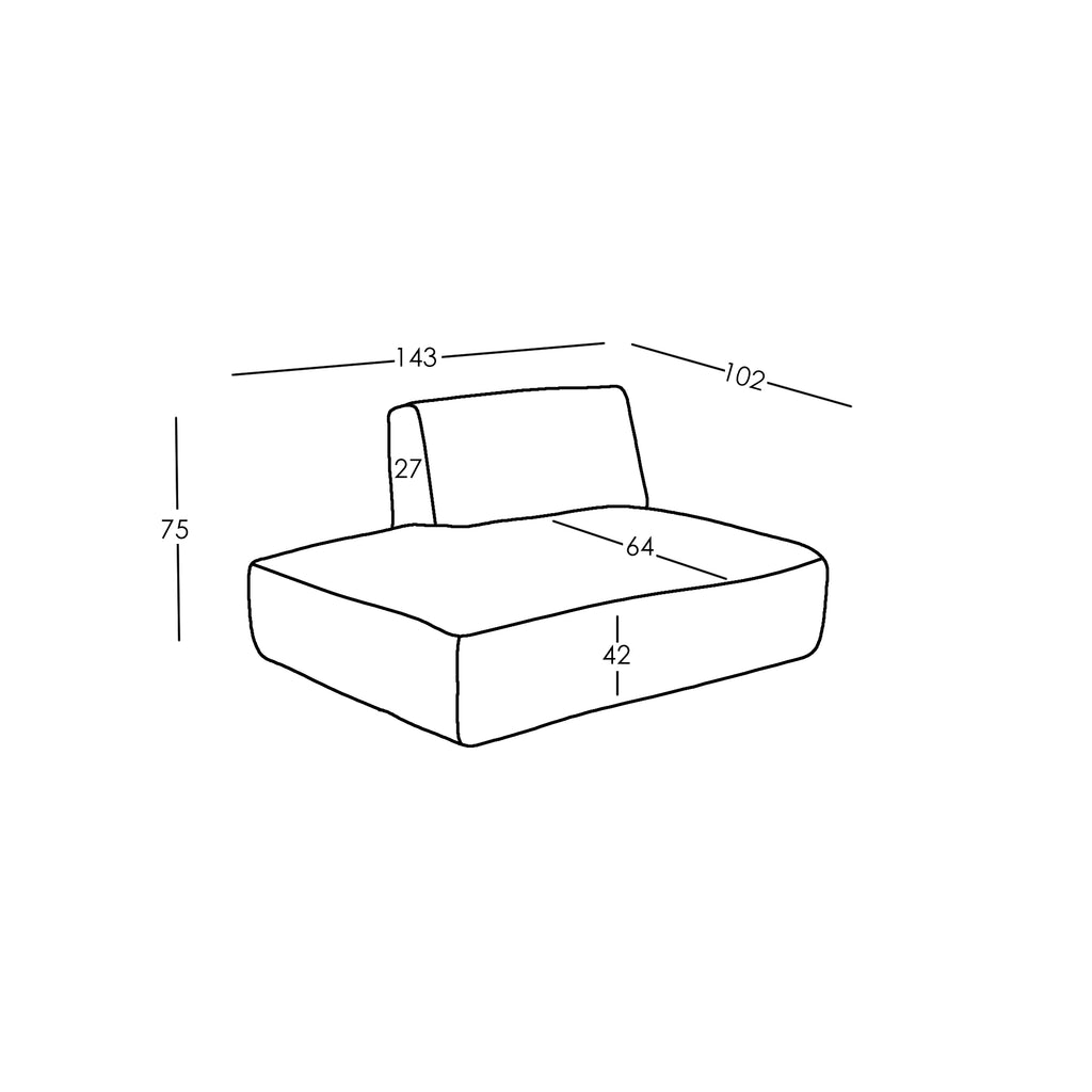 Afmetingen en Modulariteit