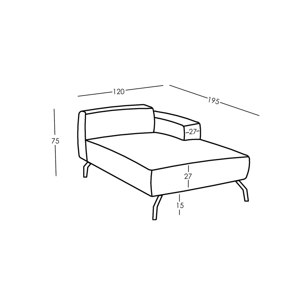 Afmetingen en Modulariteit