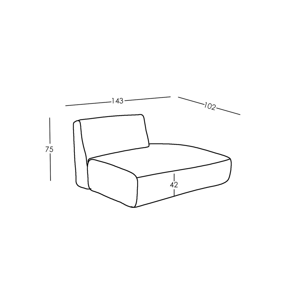 Maten en Modulariteit