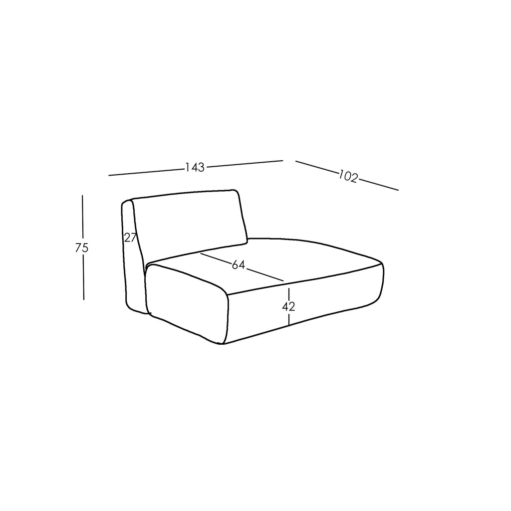 Afmetingen en Modulariteit
