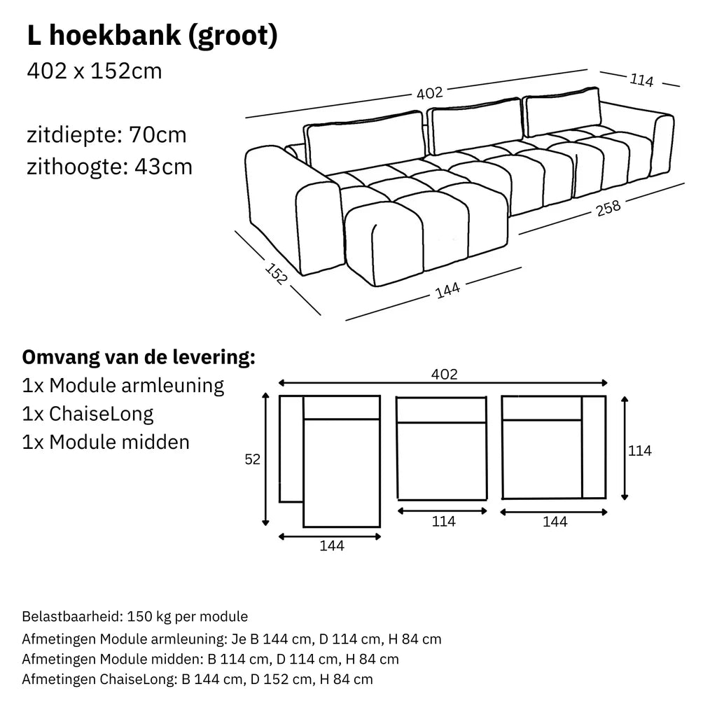 Maten en Modulariteit