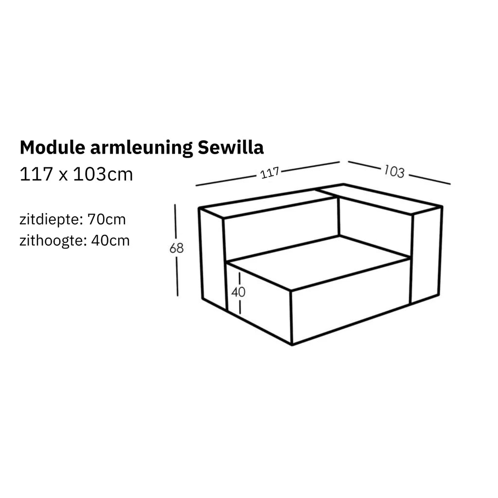 Maten en Modulariteit