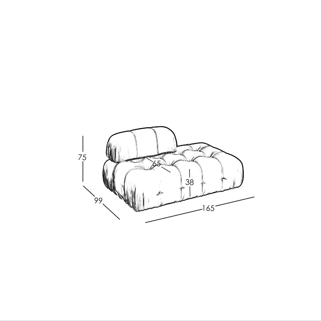Maten en Modulariteit