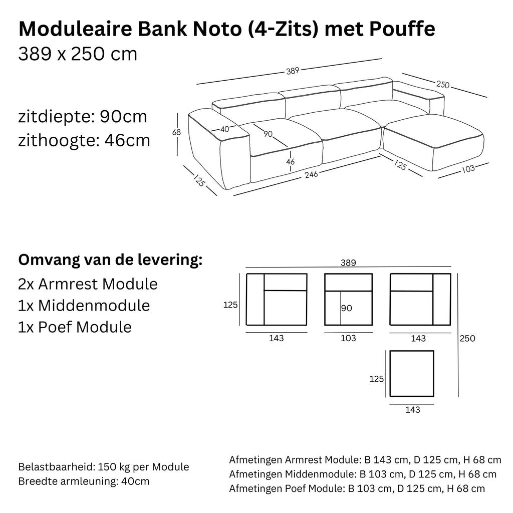 Afmetingen en Modulariteit