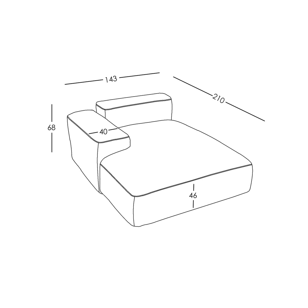 Afmetingen en Modulariteit