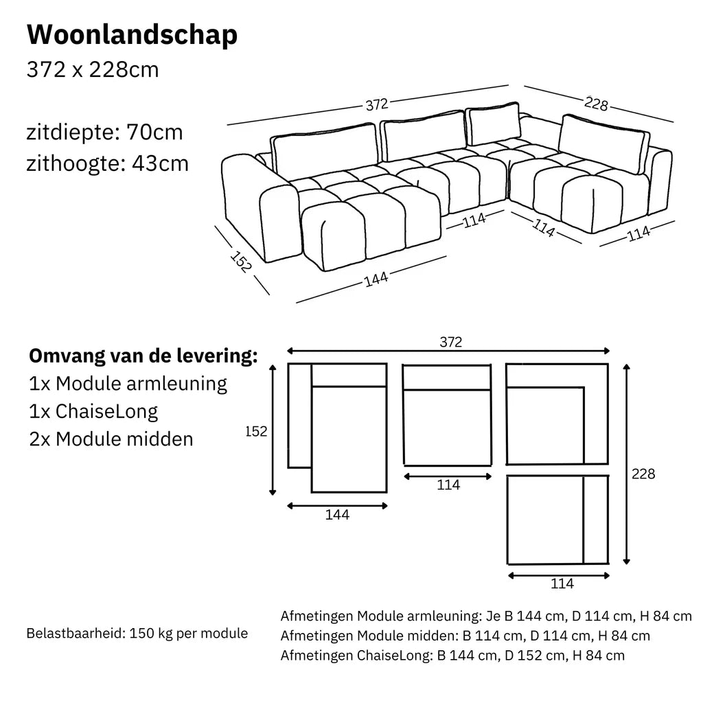 Maten en Modulariteit