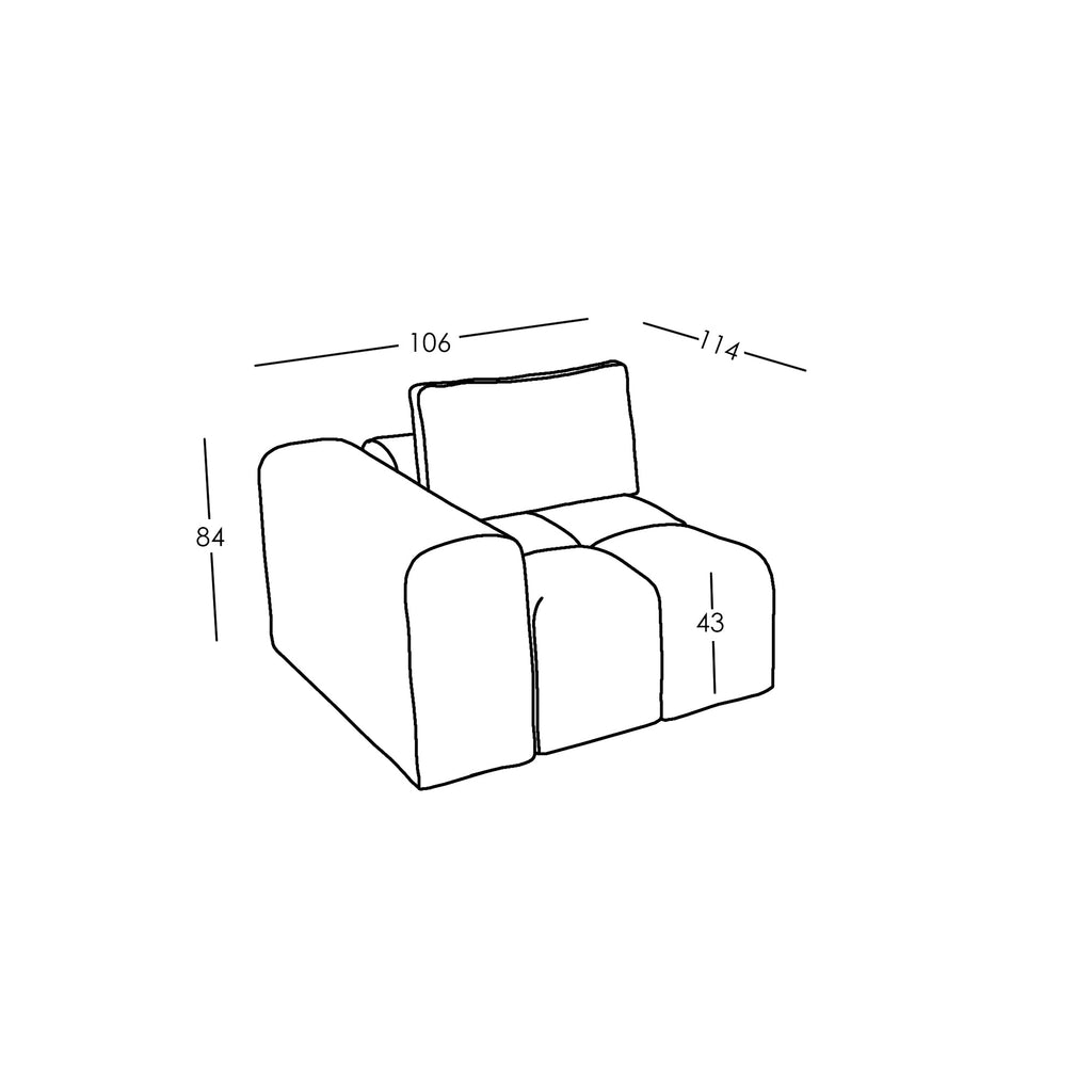 Maten en Modulariteit