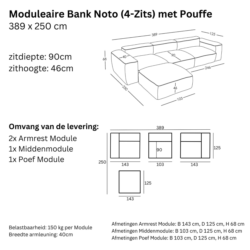 Afmetingen en Modulariteit