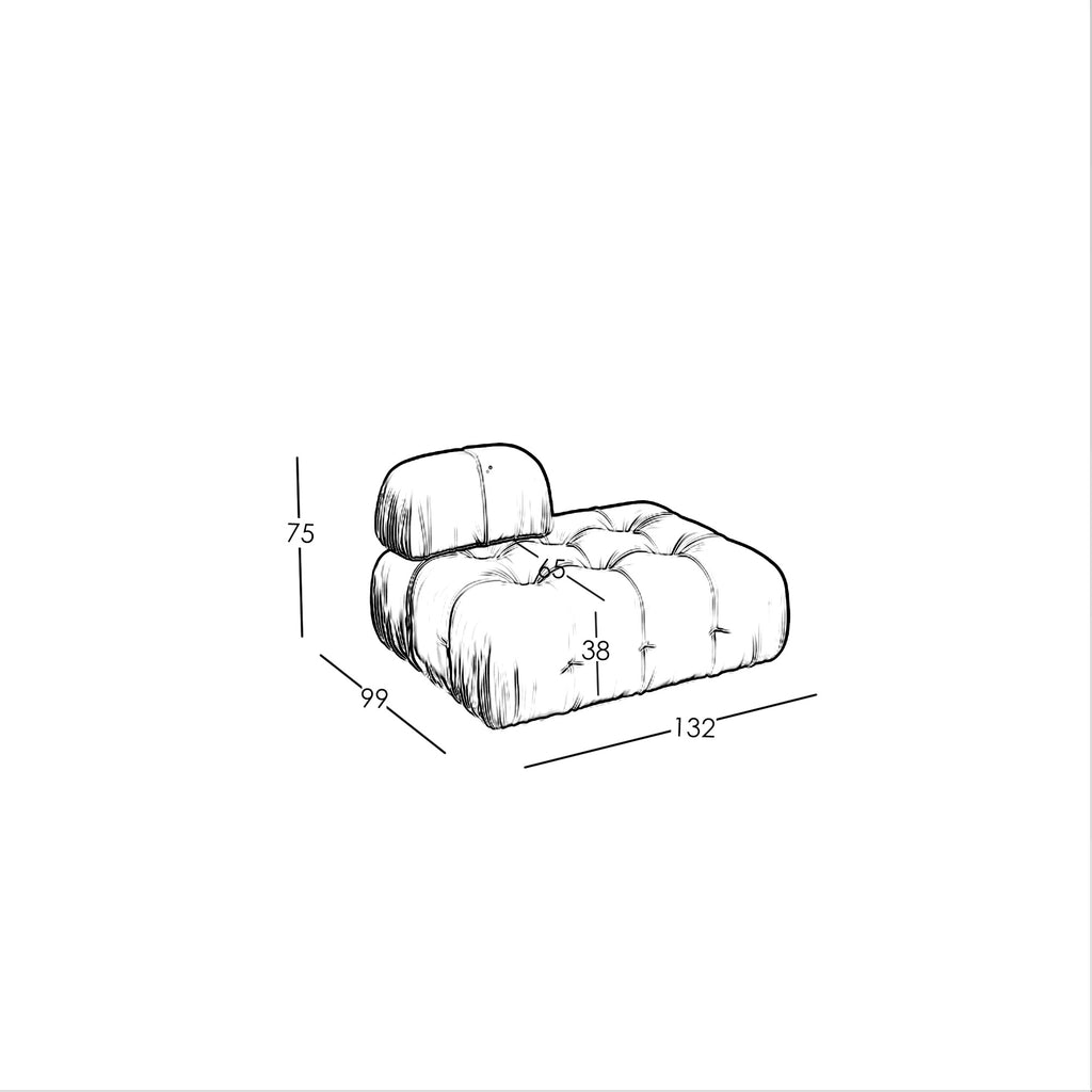 Maten en Modulariteit