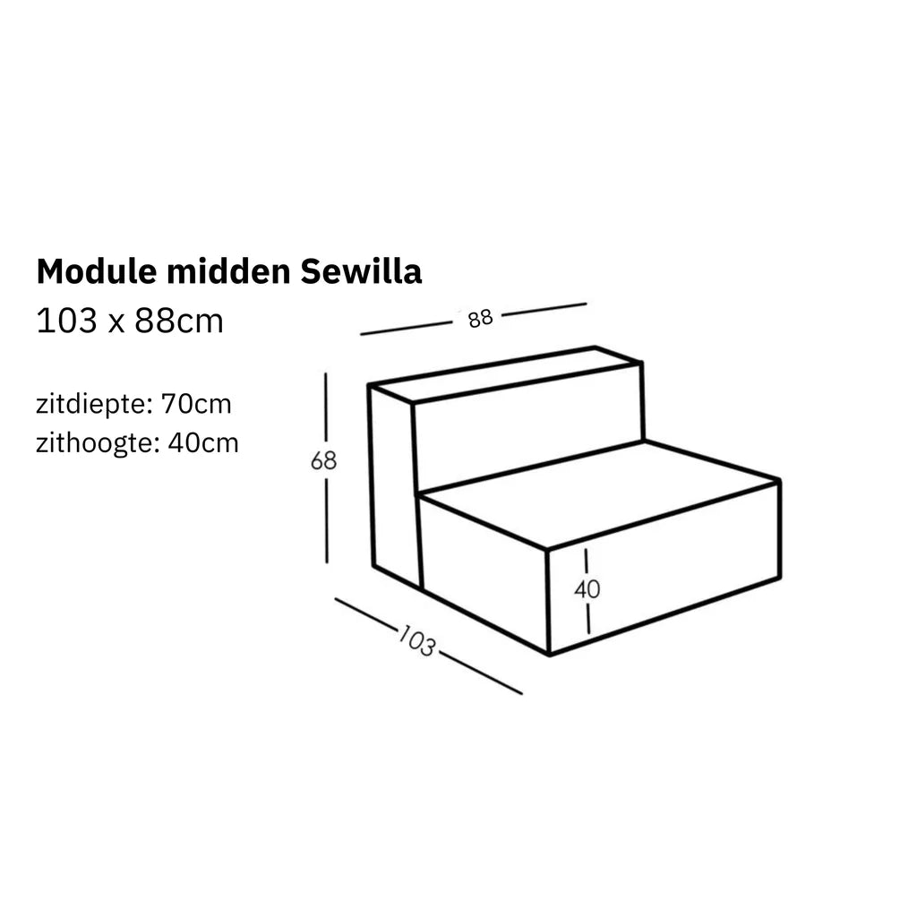Maten en Modulariteit