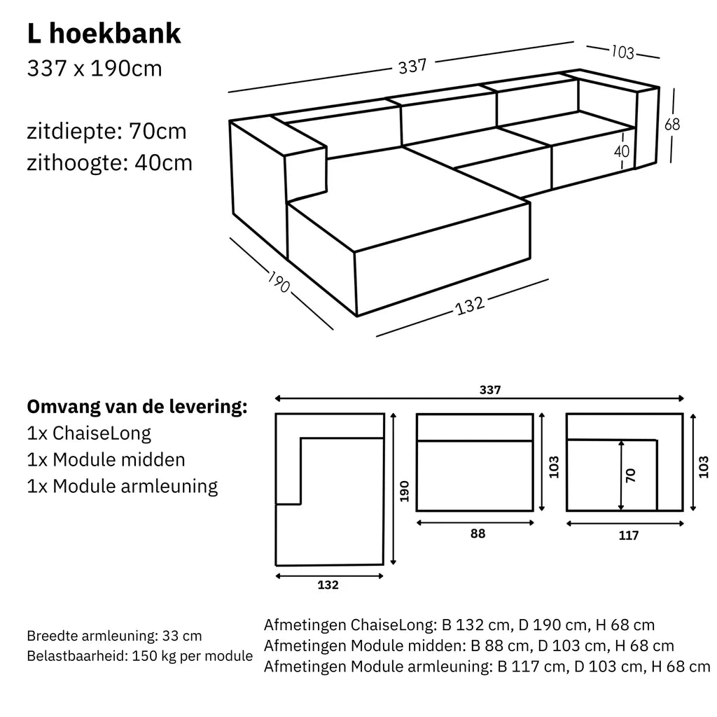 Maten en Modulariteit