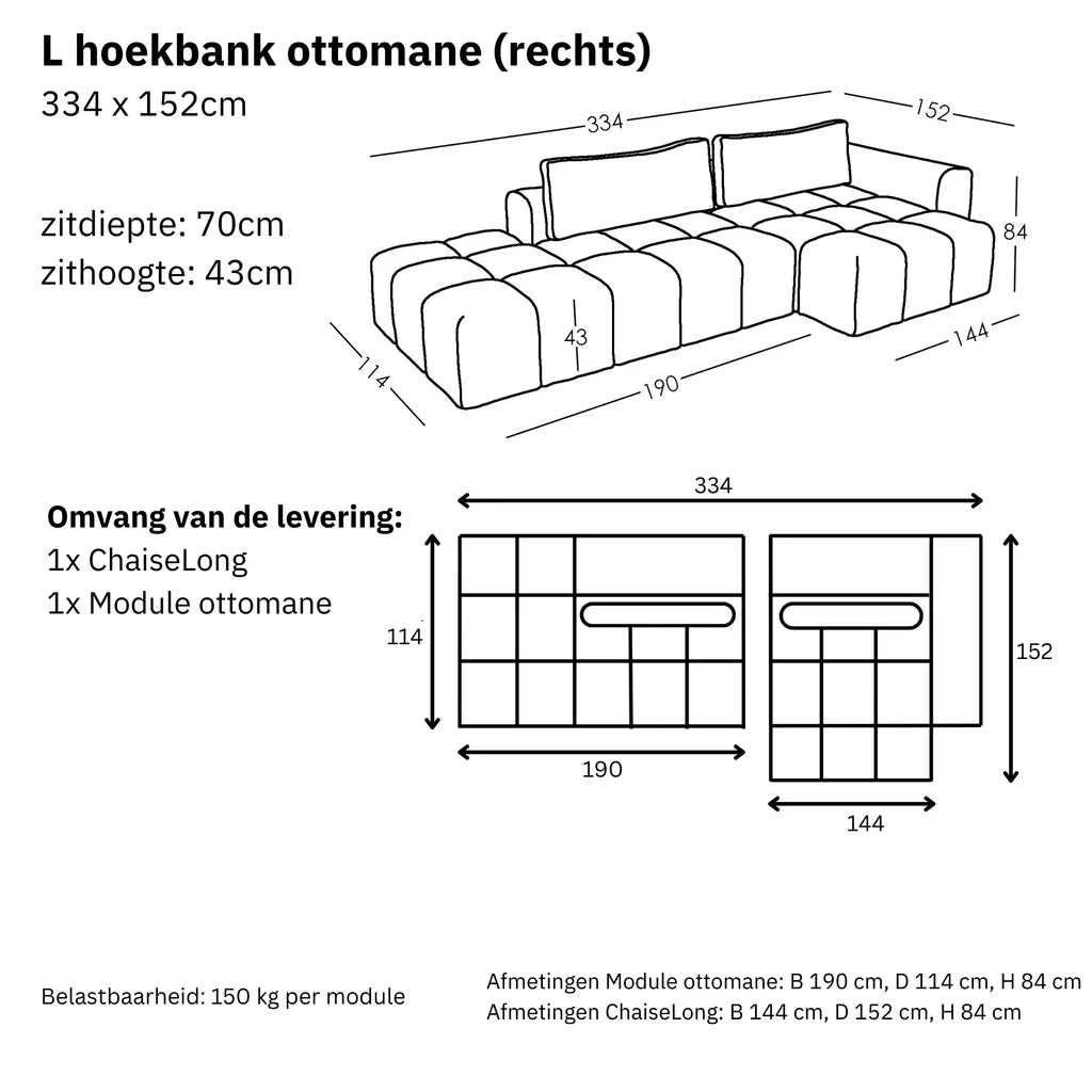 Maten en Modulariteit