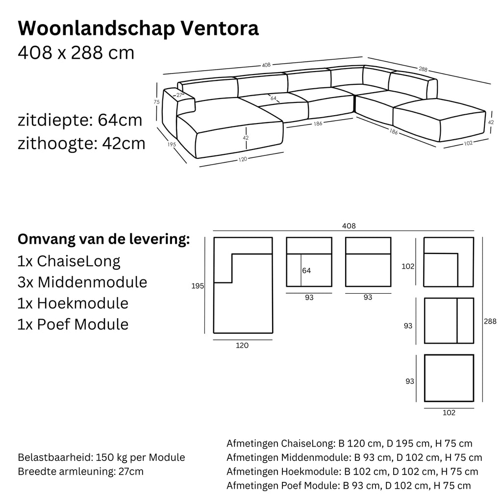 Afmetingen en Modulariteit