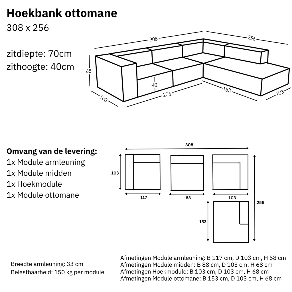 Maten en Modulariteit