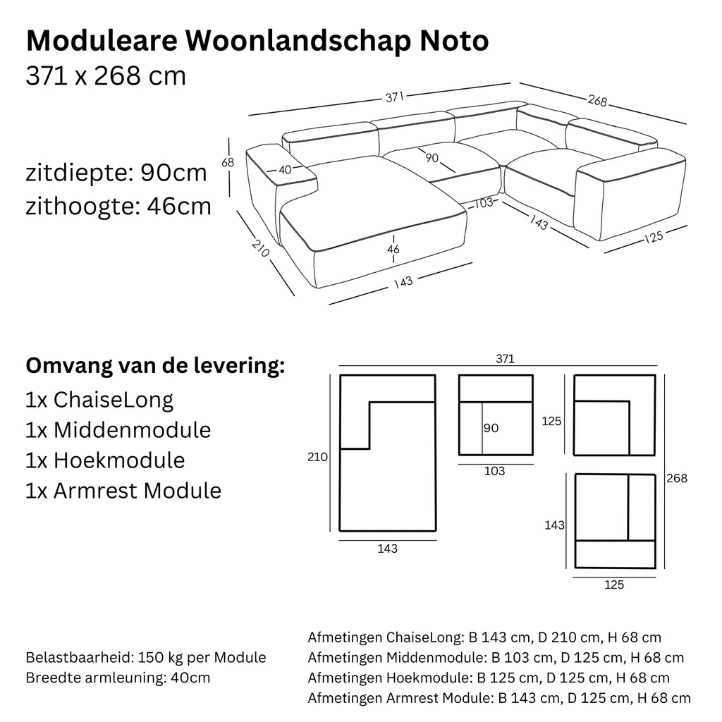 Afmetingen en Modulariteit