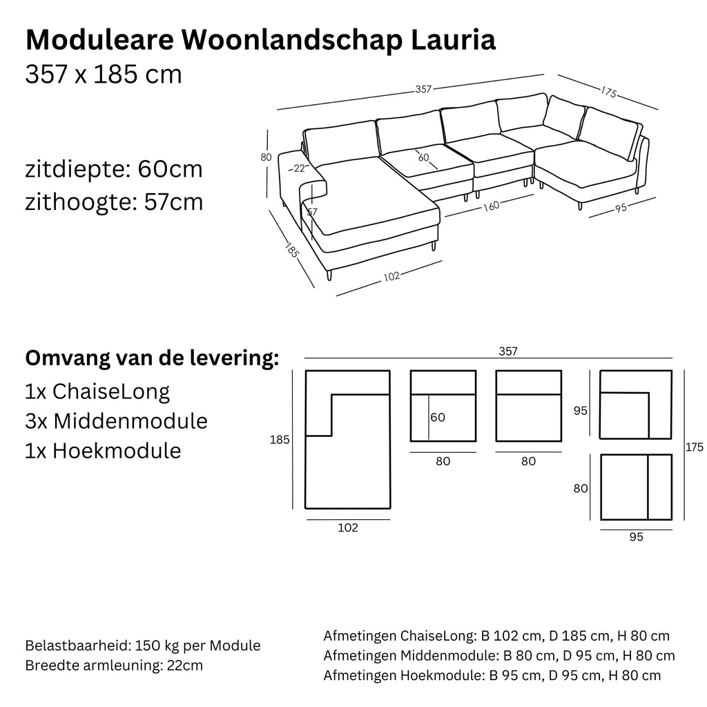 Afmetingen en Modulariteit