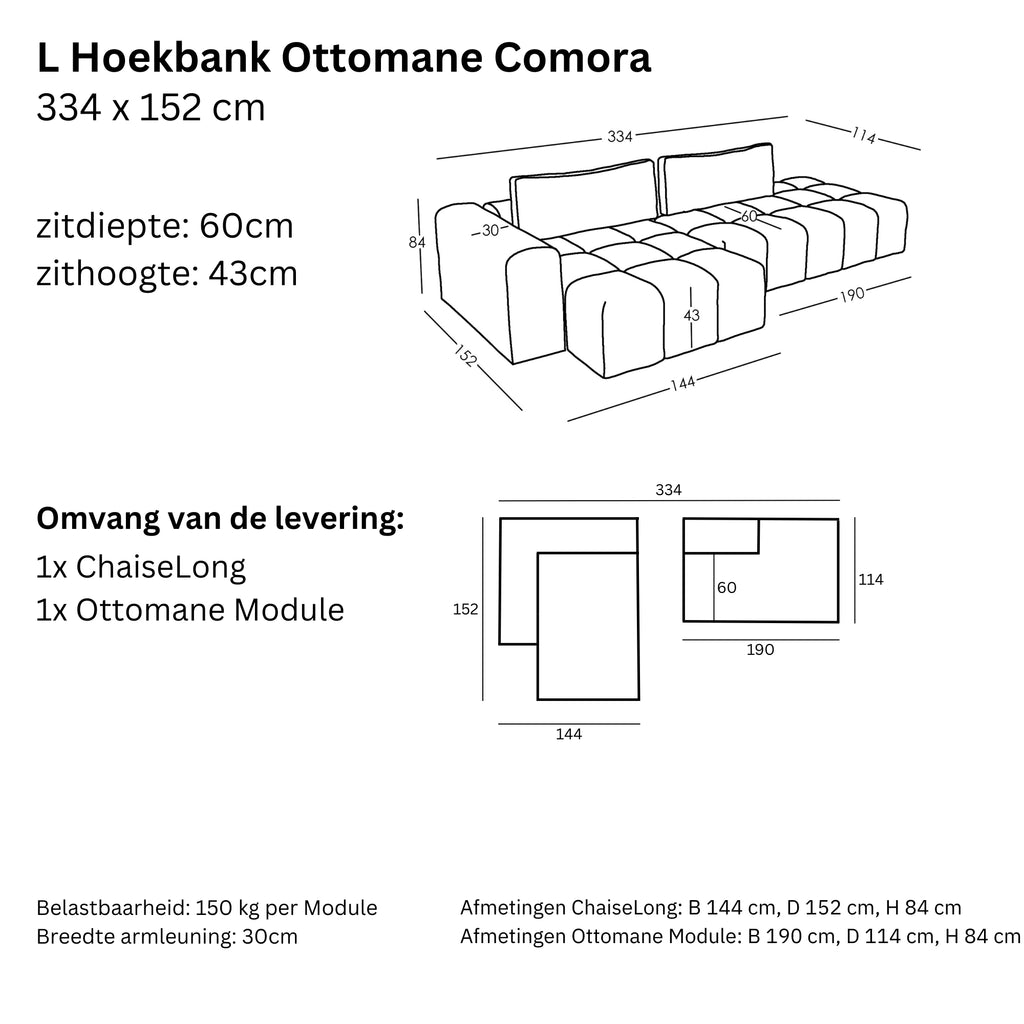 Afmetingen en Modulariteit