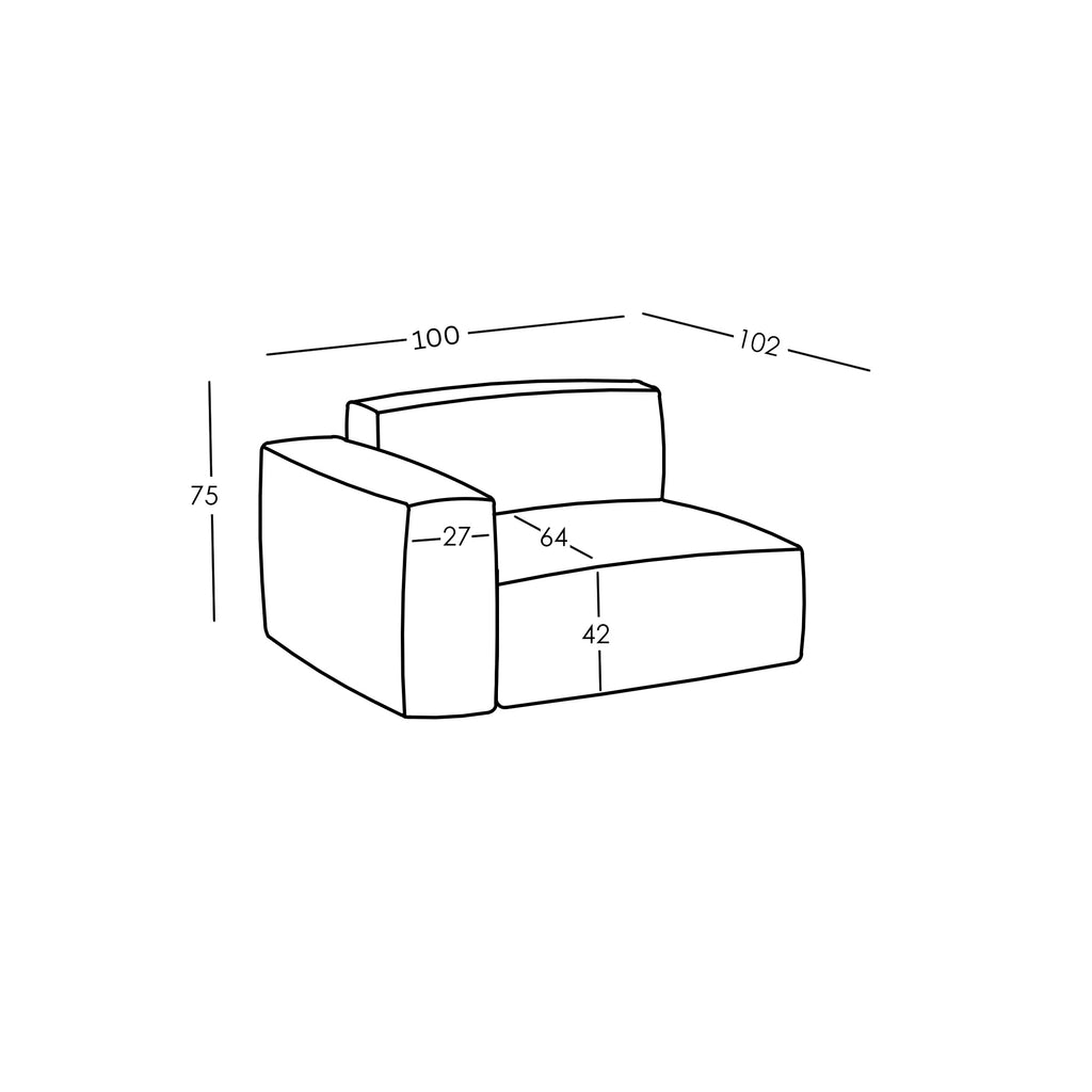 Afmetingen en Modulariteit