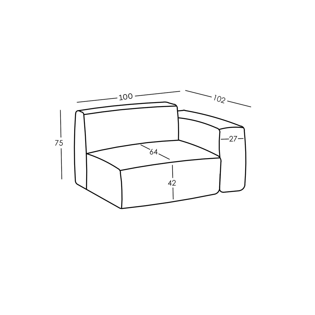 Afmetingen en Modulariteit