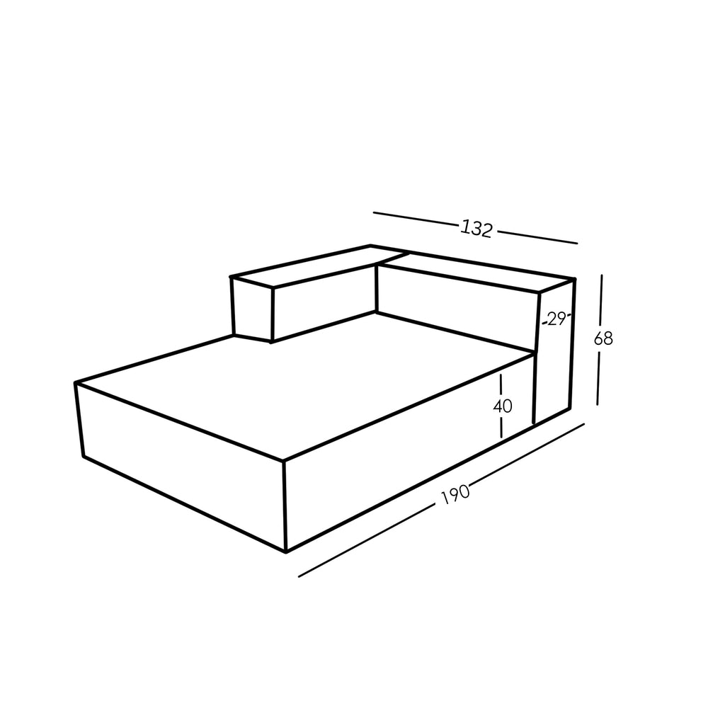 Afmetingen en Modulariteit