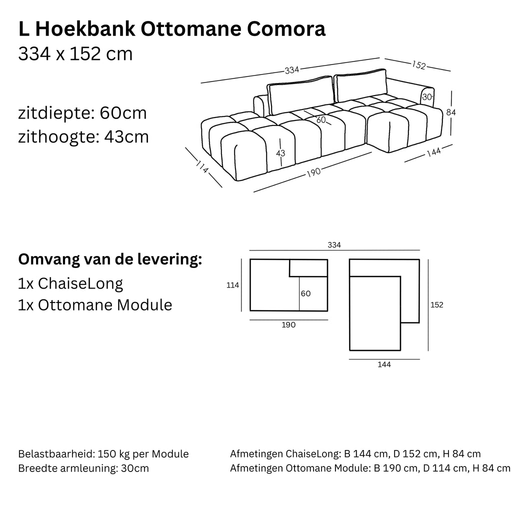 Afmetingen en Modulariteit
