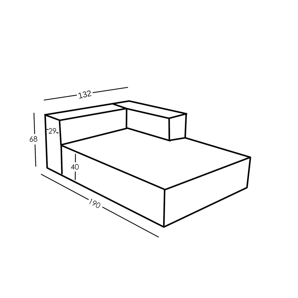 Afmetingen en Modulariteit