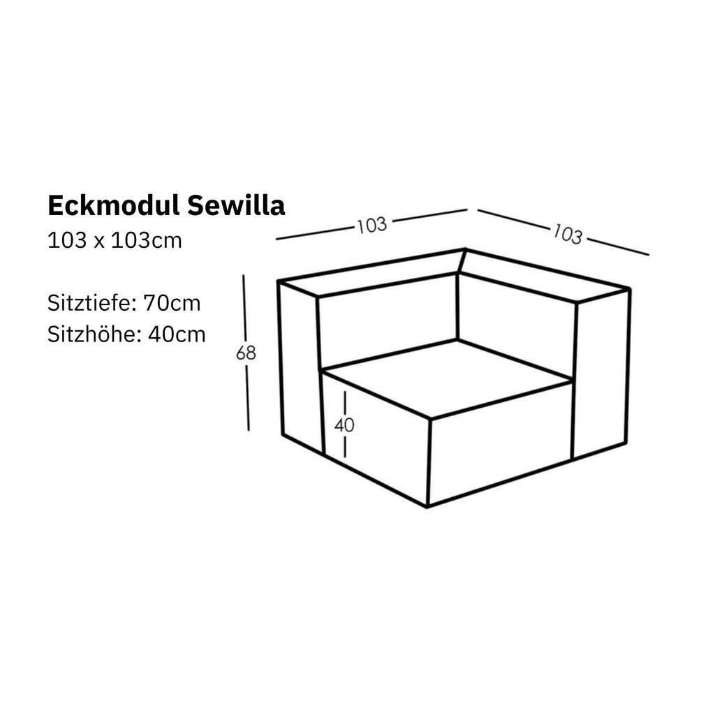 Maten en Modulariteit