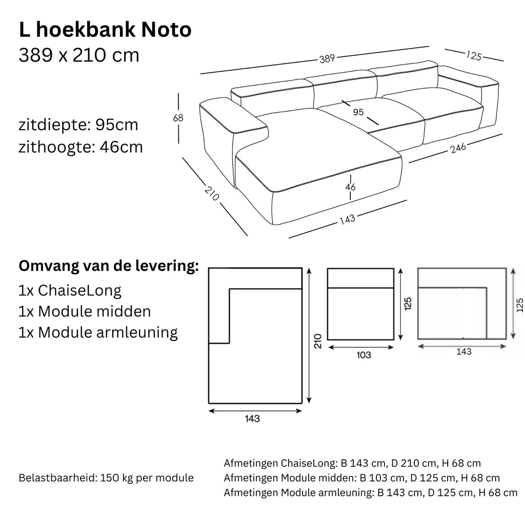 Maten en Modulariteit