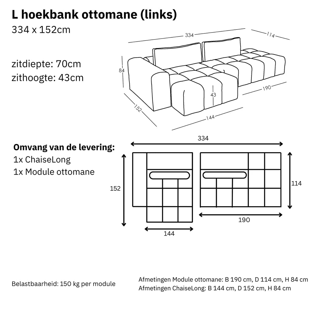Maten en Modulariteit