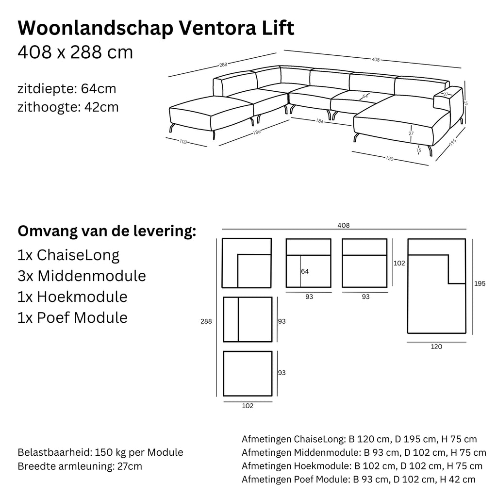 Afmetingen en Modulariteit