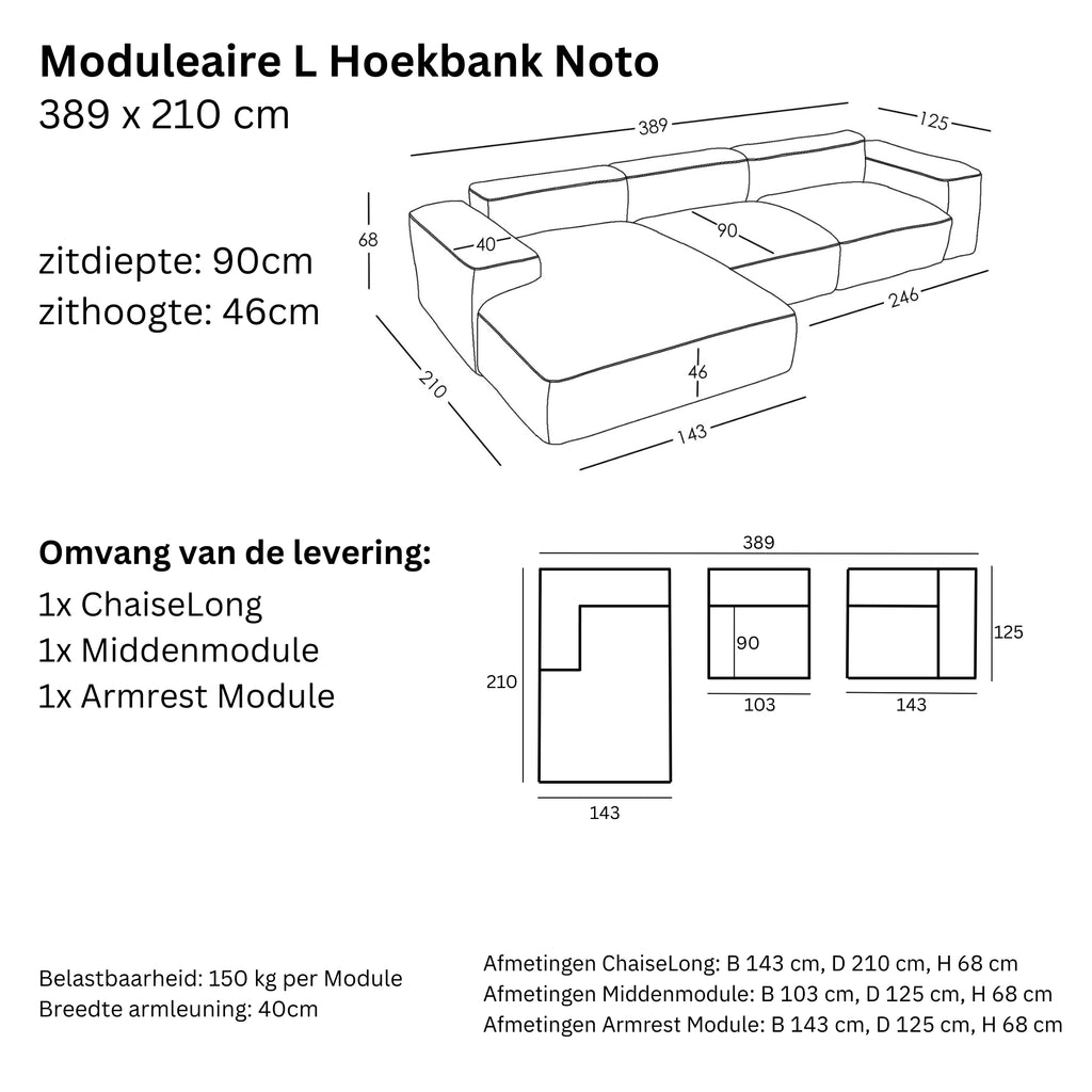 Afmetingen en Modulariteit